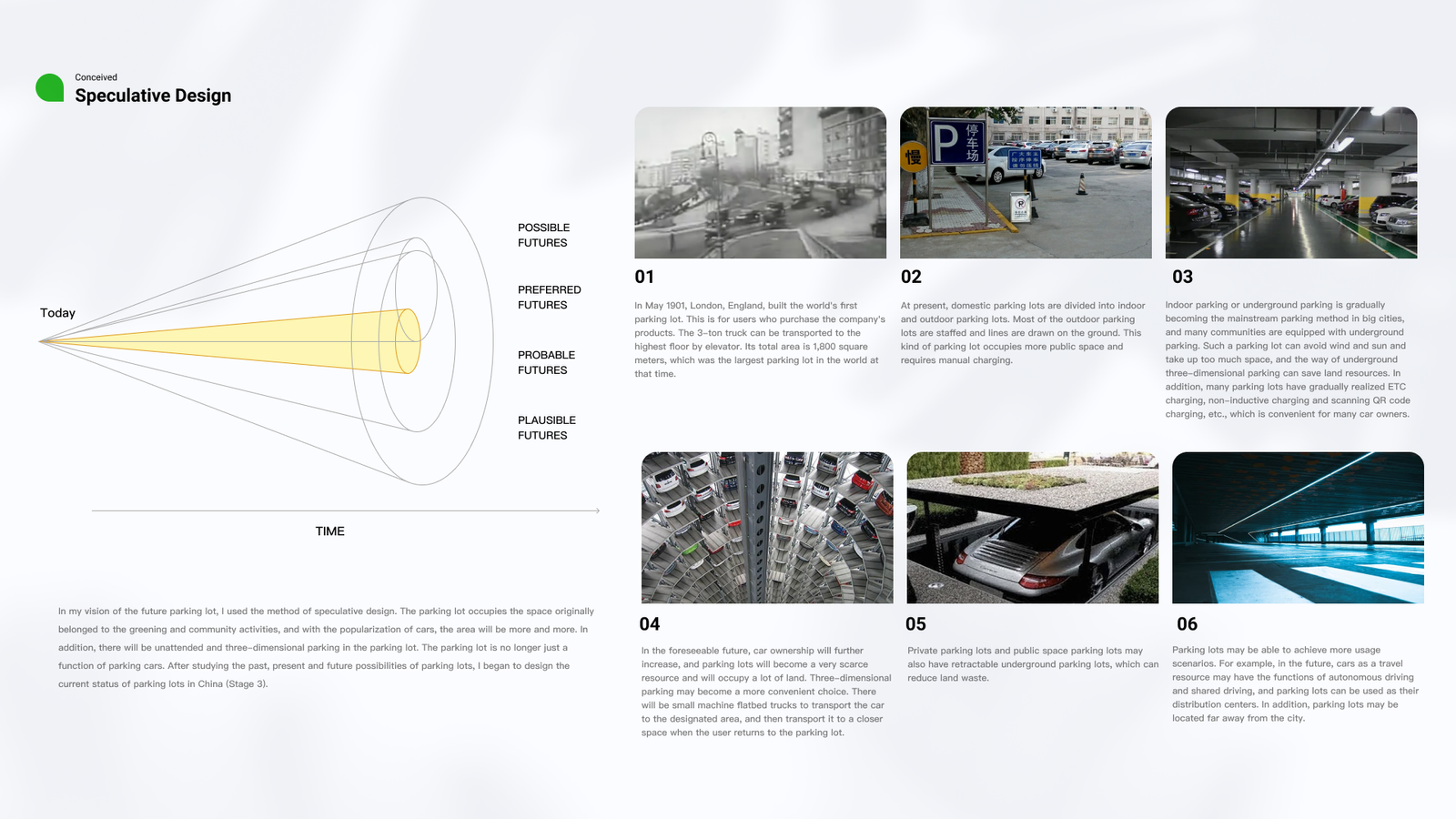 Smart Parking Platform 02